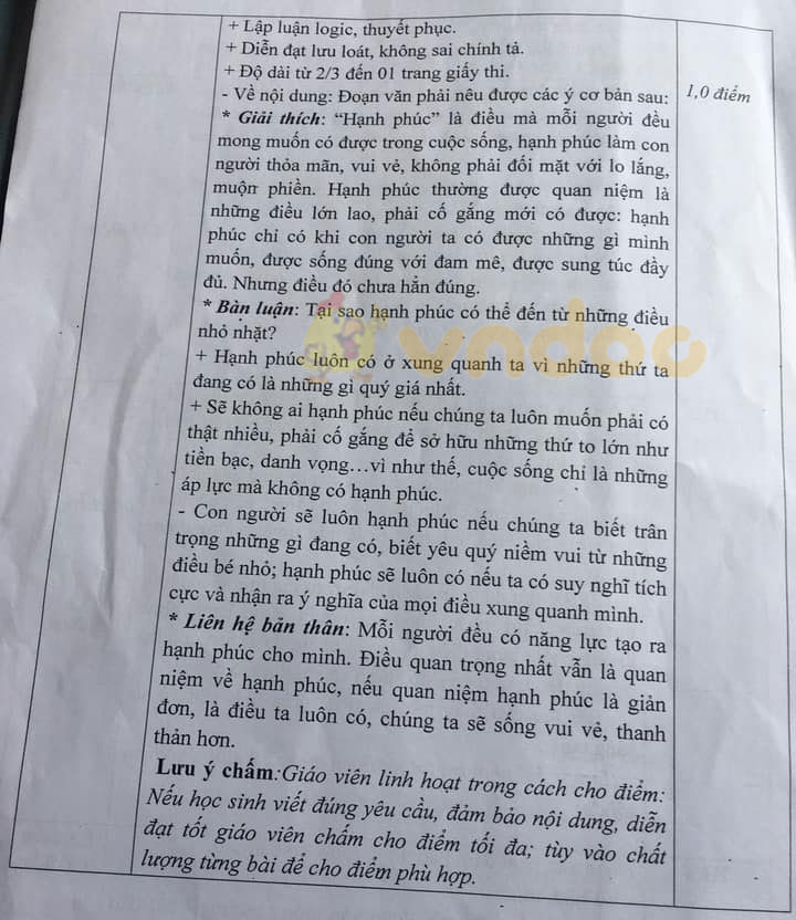 Đề thi học kì 2 lớp 9 môn Văn Phòng GD&ĐT Mê Linh năm 2020 - 2021