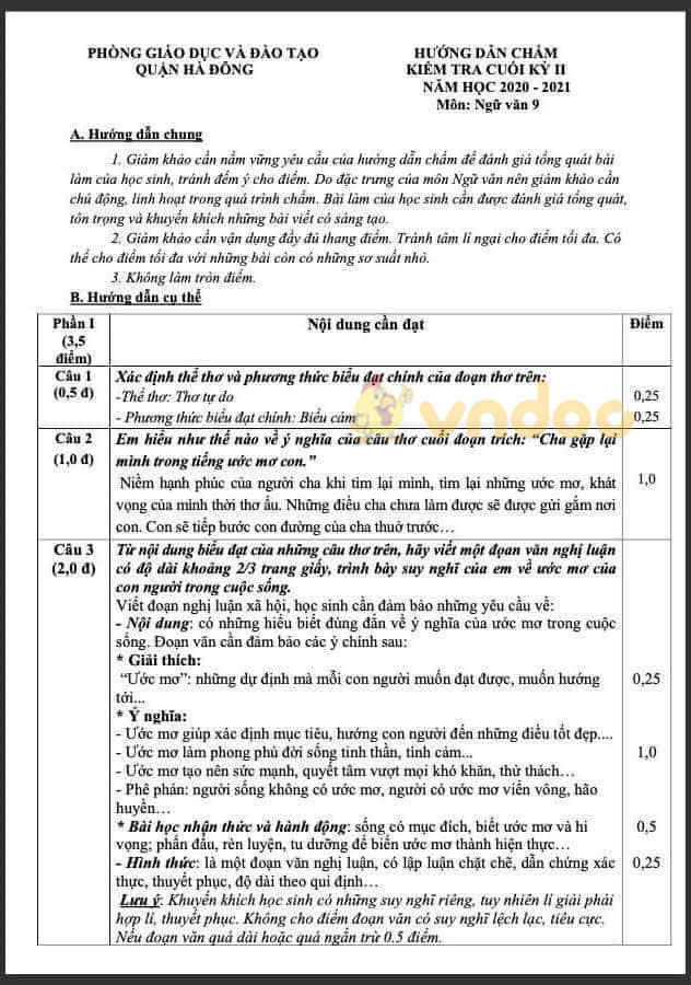 Đề thi học kì 2 lớp 9 môn Văn Phòng GD&ĐT Quận Hà Đông năm 2020 - 2021