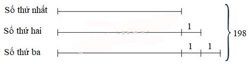 Vở bài tập Toán 4 bài 172