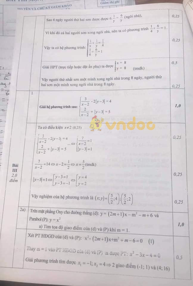 Đề thi KSCL vào lớp 10 môn Toán Phòng GD&ĐT Quận Ba Đình năm 2020 - 2021