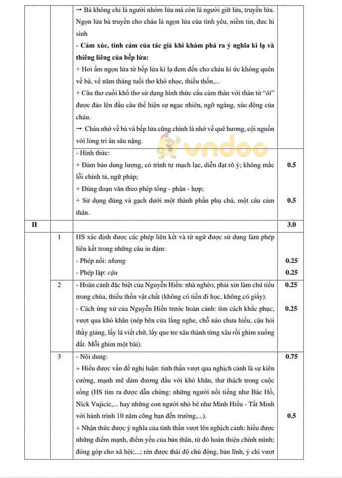 Đề thi thử vào lớp 10 môn Ngữ văn Trường THPT Phan Huy Chú, Đống Đa năm 2020 - 2021