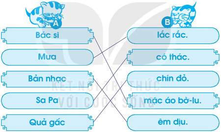 Giải VBT Tiếng Việt 1 trang 42 Bài 46: ac ăc âc