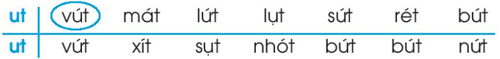 Giải VBT Tiếng Việt 1 trang 47 Bài 52: ut ưt