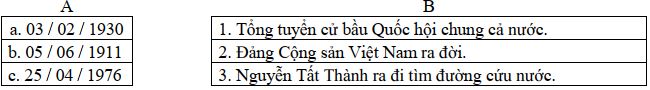 Đề thi học kì 2 lớp 5 môn Lịch sử có đáp án
