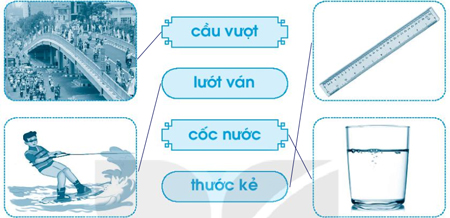 Giải VBT Tiếng Việt 1 trang 62 Bài 71: ươc ươt