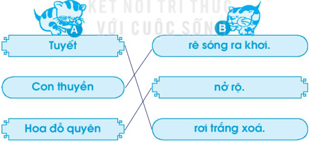 Giải VBT Tiếng Việt 1 trang 69 Bài 79: uyên uyêt