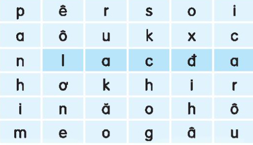 Giải VBT Tiếng Việt 1 trang 70 Bài 81: Ôn tập