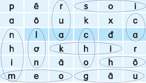 Giải VBT Tiếng Việt 1 trang 70 Bài 81: Ôn tập