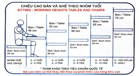 Cách dạy con cầm bút và tư thế ngồi đúng chuẩn khi vào lớp 1
