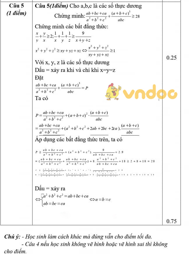Đề thi thử vào lớp 10 môn Toán Phòng GD&ĐT Thạch Thành, Thanh Hóa năm 2021 - 2022 (lần 2)