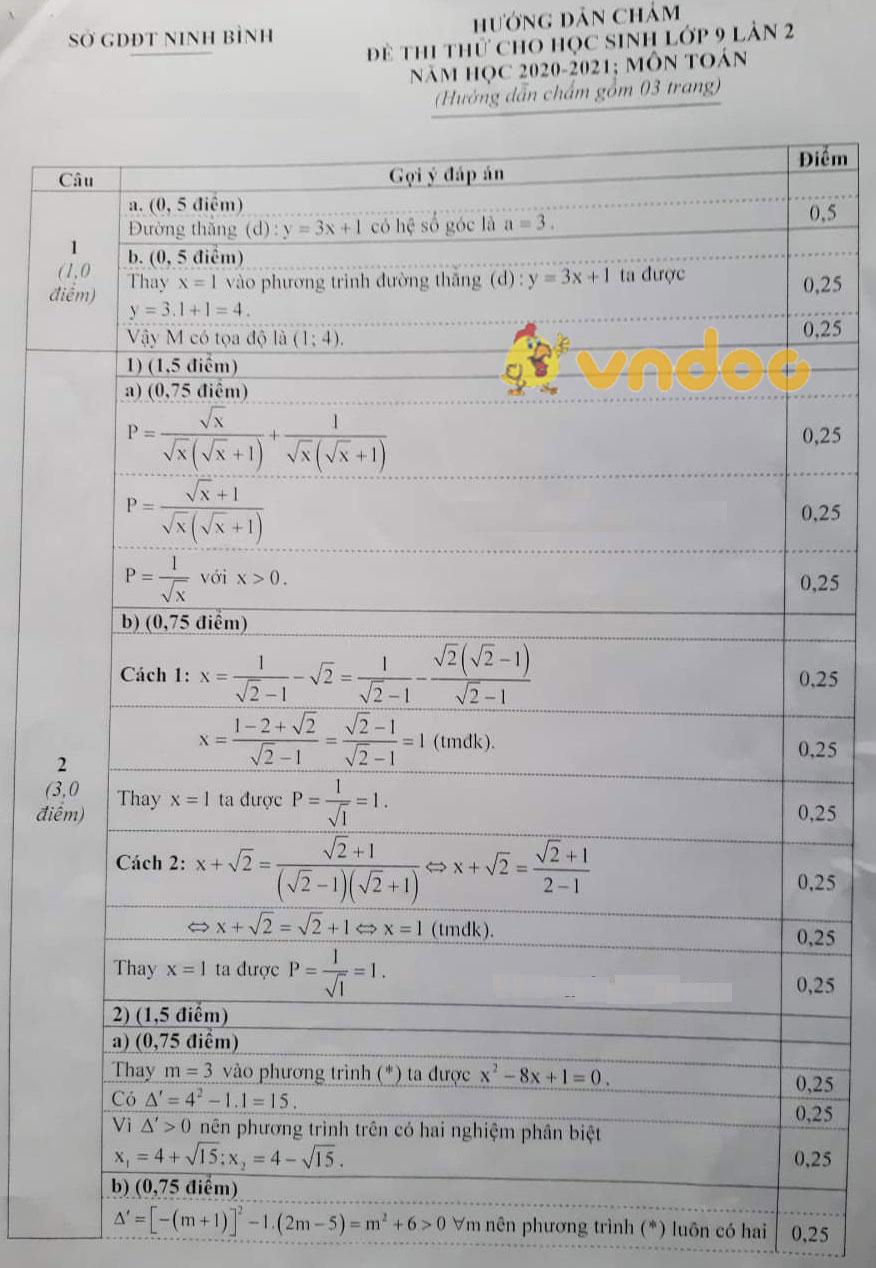 Đề thi thử vào lớp 10 môn Toán Sở GD&ĐT Ninh Bình năm 2021 - 2022 (lần 2)