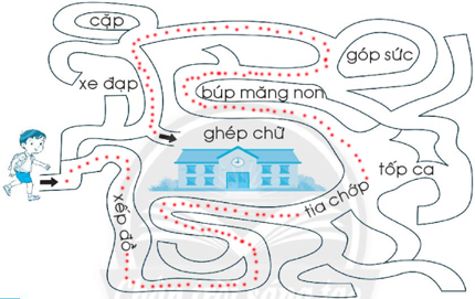 Giải VBT Tiếng Việt 1 trang 46, 47, 48 Chủ đề 14: Lớp em