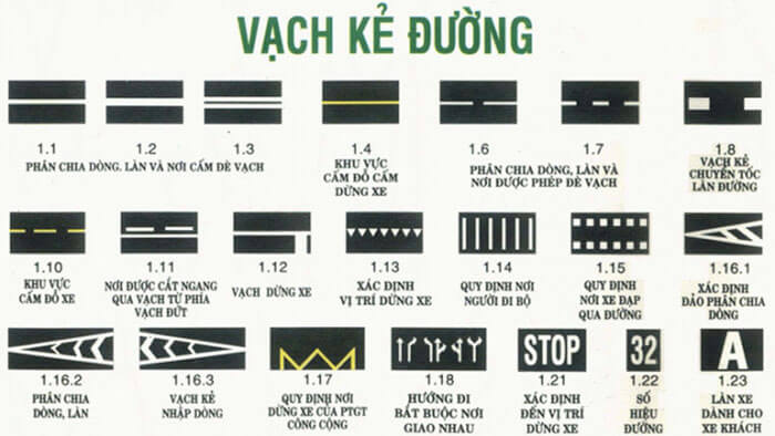 Vạch kẻ đường