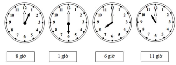 Đề thi học kì 2 lớp 1 môn Toán năm học 2020 - 2021