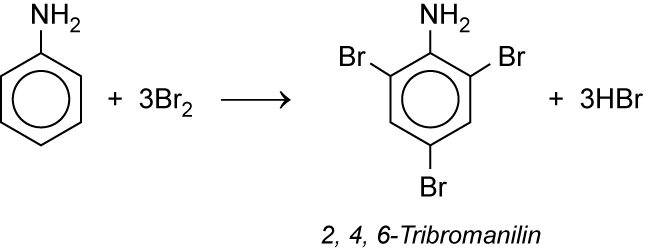 Lý thuyết hóa 12 chương 3