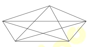 Trắc nghiệm môn Toán lớp 5