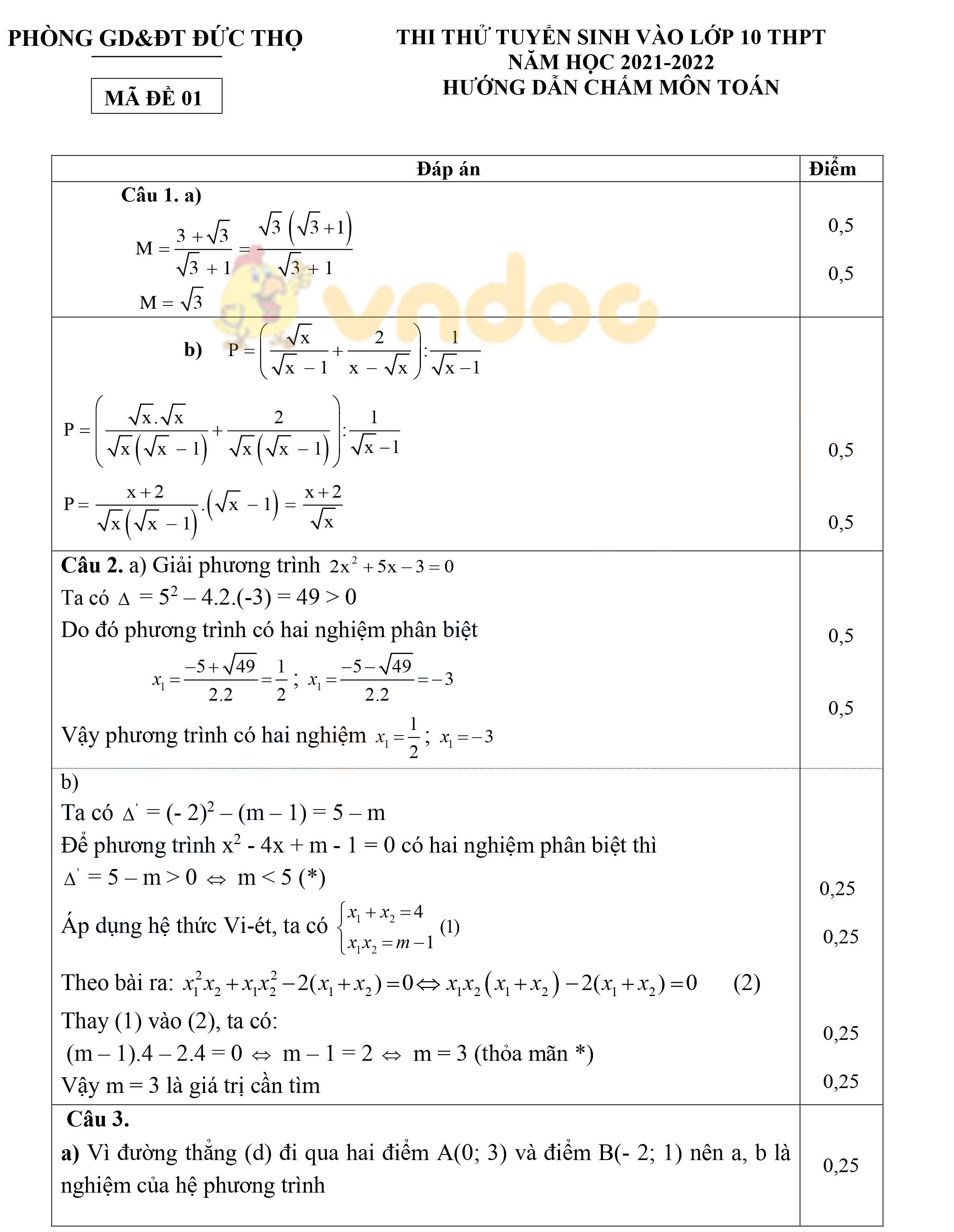 Đề thi thử vào lớp 10 môn Toán Phòng GD&ĐT Huyện Đức Thọ, Hà Tĩnh năm 2021 - 2022