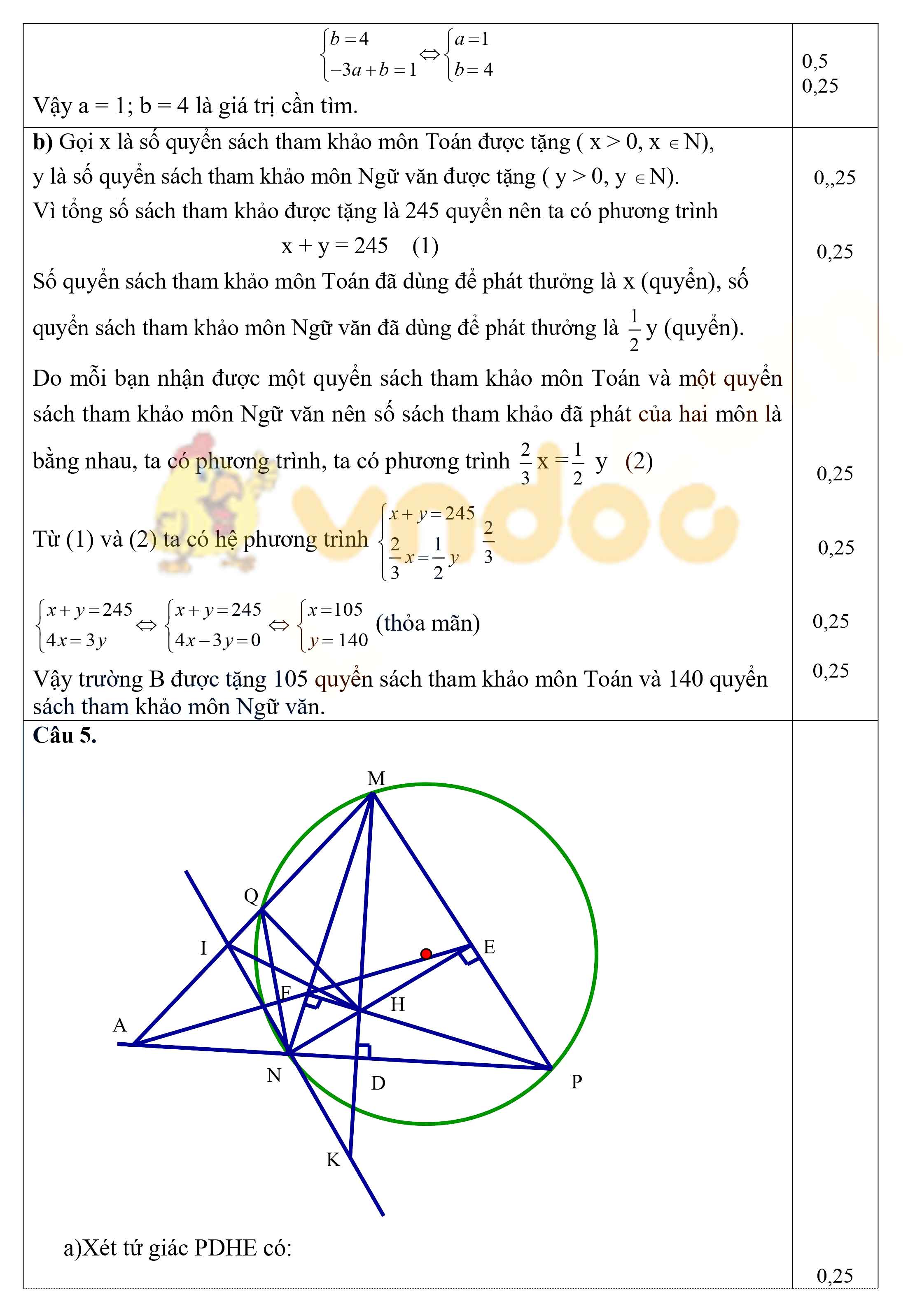 Đề thi thử vào lớp 10 môn Toán Phòng GD&ĐT Huyện Đức Thọ, Hà Tĩnh năm 2021 - 2022