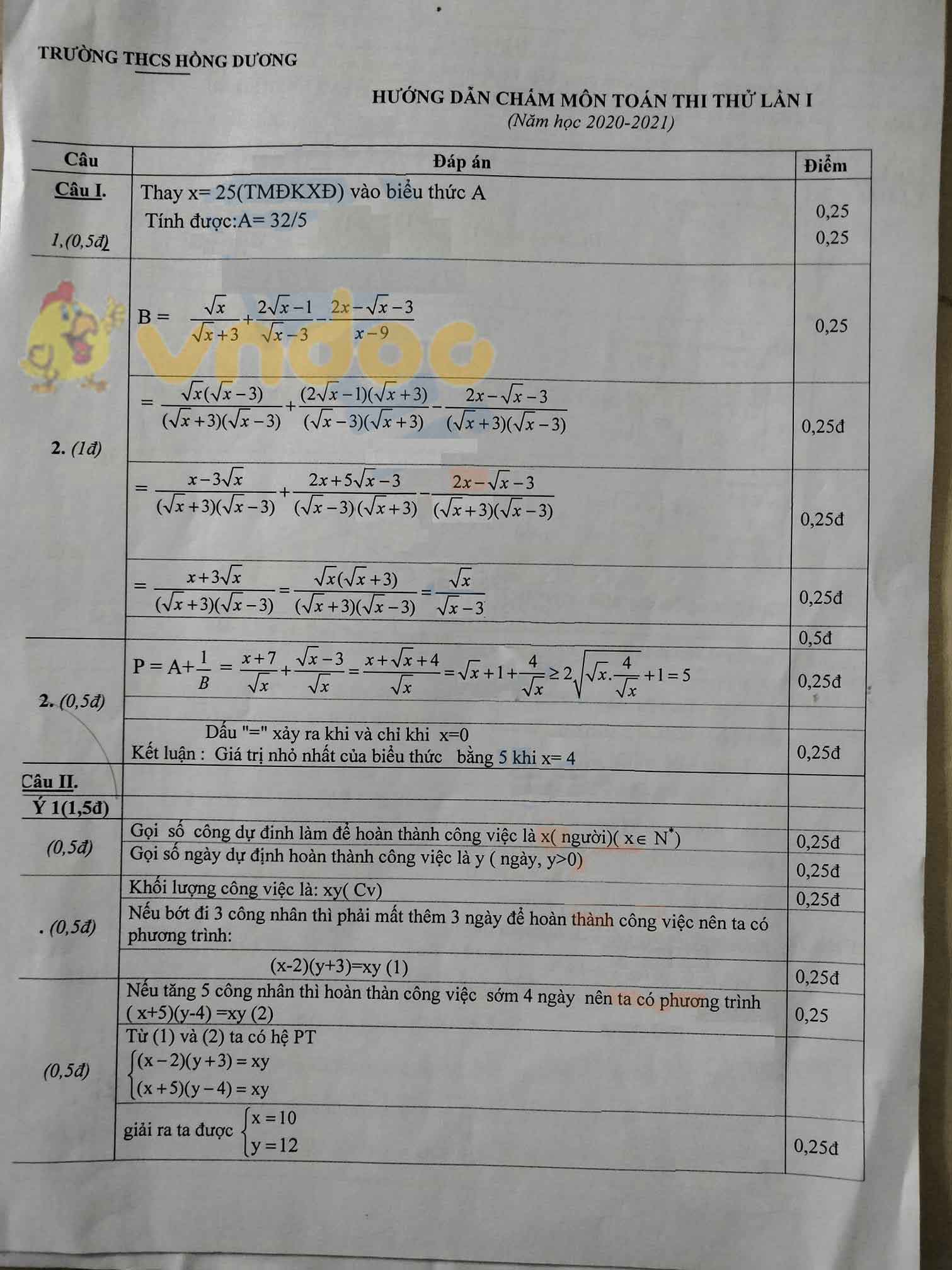 Đề thi thử vào lớp 10 môn Toán Trường THCS Hồng Dương năm học 2020 - 2021