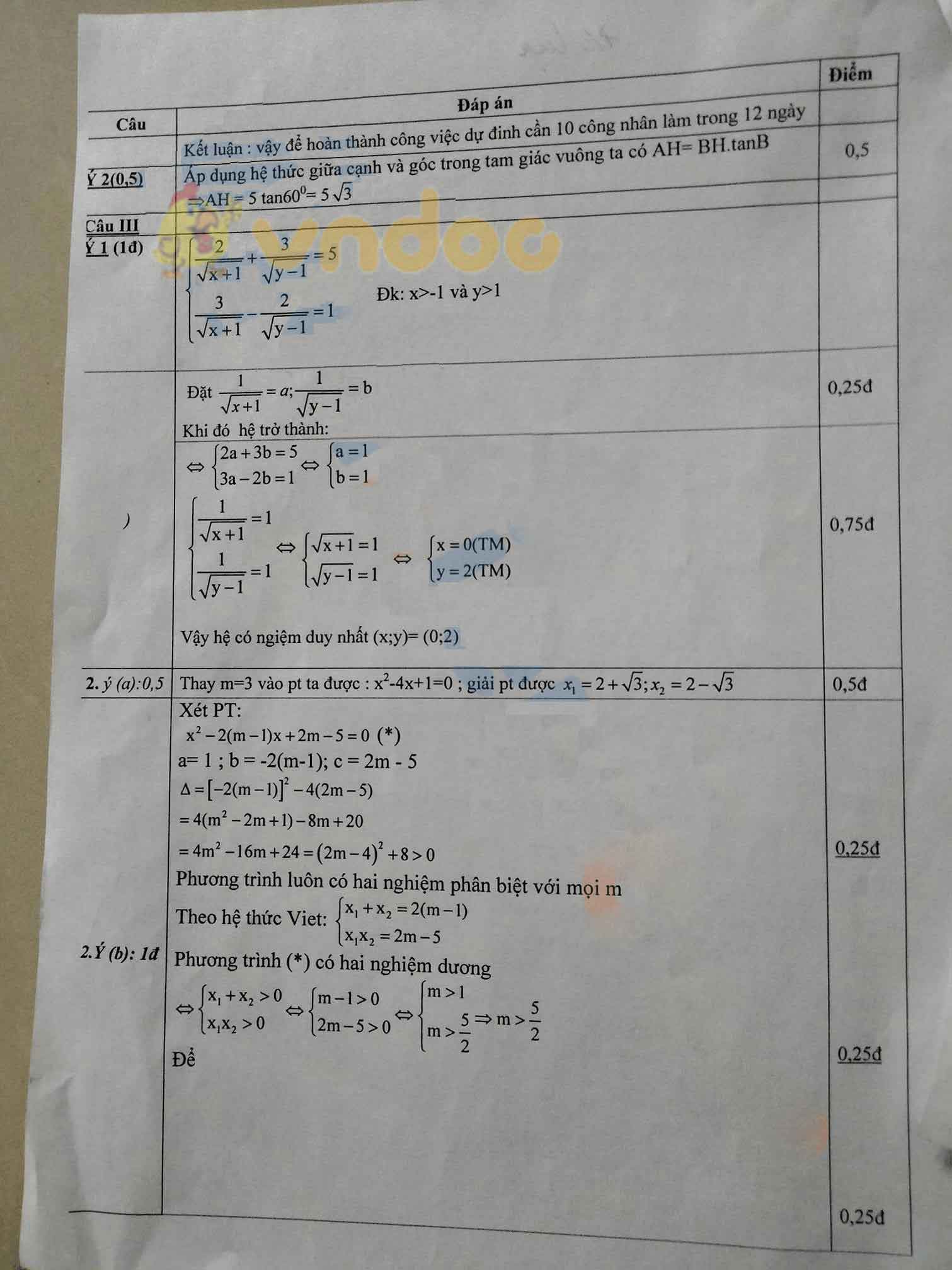 Đề thi thử vào lớp 10 môn Toán Trường THCS Hồng Dương năm học 2020 - 2021