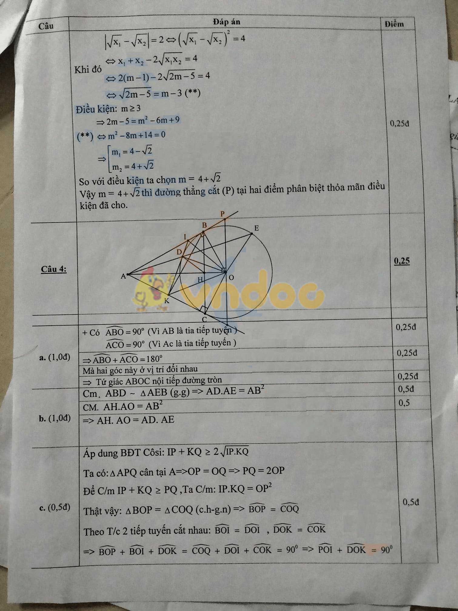 Đề thi thử vào lớp 10 môn Toán Trường THCS Hồng Dương năm học 2020 - 2021
