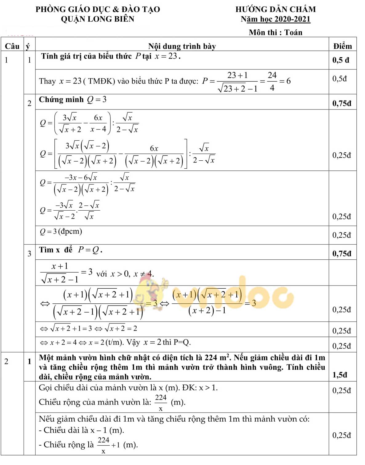 Đề thi thử vào lớp 10 môn Toán Phòng GD&ĐT Quận Long Biên năm 2021 - 2022