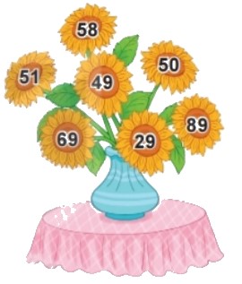 Bài 4 trang 7 Toán lớp 2 tập 1 SGK Kết nối tri thức với cuộc sống