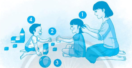 Giải VBT Tiếng Việt 1 trang 58, 59, 60 Chủ đề 18: Những điều em đã học