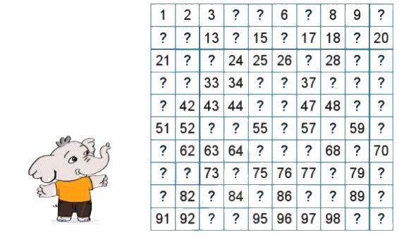 Bài 1 trang 6 Toán lớp 2 tập 1 SGK Cánh Diều