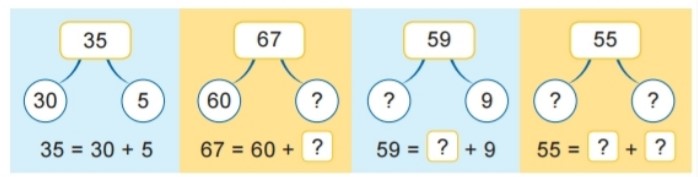 Bài 1 trang 7 Toán lớp 2 tập 1 SGK Kết nối tri thức với cuộc sống