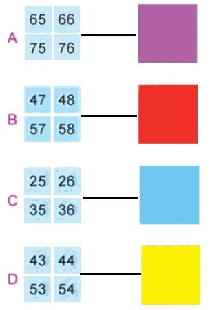 Bài 4 trang 9 Toán lớp 2 tập 1 SGK Kết nối tri thức với cuộc sống