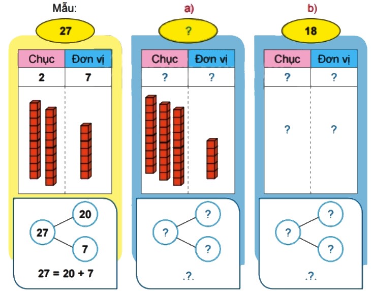 Bài 4 trang 8 Toán lớp 2 tập 1 SGK Chân trời sáng tạo