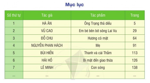 Tiếng Việt 2
