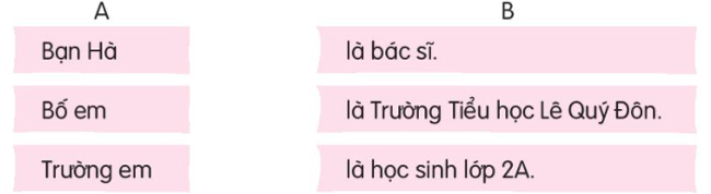 Bài 2: Ngày hôm qua đâu rồi - Luyện tập