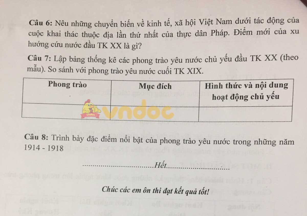 Đề cương ôn thi học kì 2 lớp 8 môn Lịch sử Trường THCS Mỹ Đình 2, Nam Từ Liêm năm học 2020 - 2021