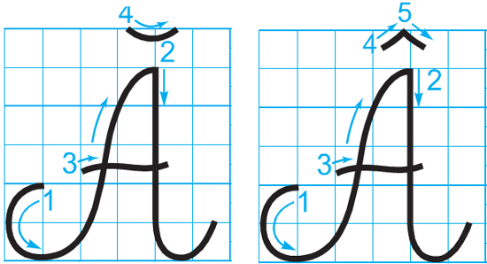 Tiếng Việt lớp 2 trang 18, 19, 20 Bài 3: Ngày hôm qua đâu rồi