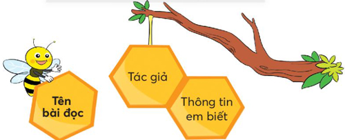 Tiếng Việt lớp 2 trang 21, 22, 23, 24, 25 Bài 4 Út Tin