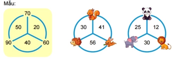 Bài 4 trang 15 Toán lớp 2 tập 1 SGK Chân trời sáng tạo