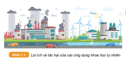 Giải KHTN lớp 6 bài 1