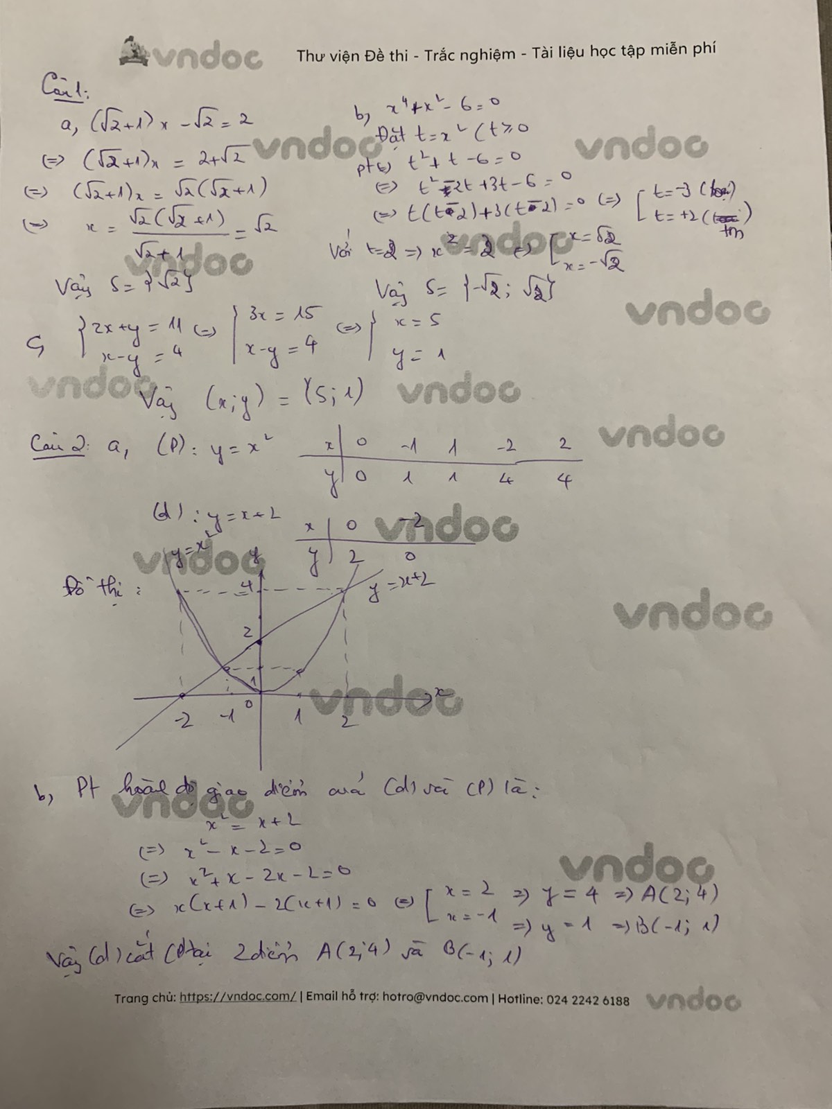 Đáp án đề thi môn Toán năm 2021 An Giang