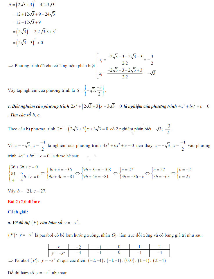 Đáp án đề thi vào lớp 10 tỉnh An Giang môn Toán chuyên 2021