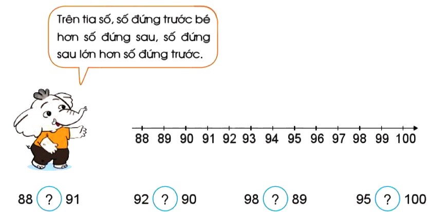 Bài 4 trang 11 Toán lớp 2 tập 1 SGK Cánh Diều