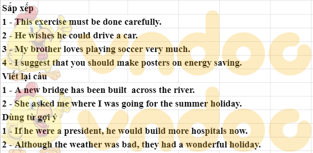 Đáp án Đề thi tuyển sinh lớp 10 môn Anh Trà Vinh 2021