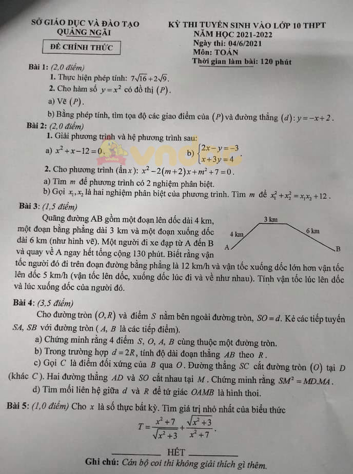 Đề thi vào lớp 10 môn Toán tỉnh Quảng Ngãi năm 2021