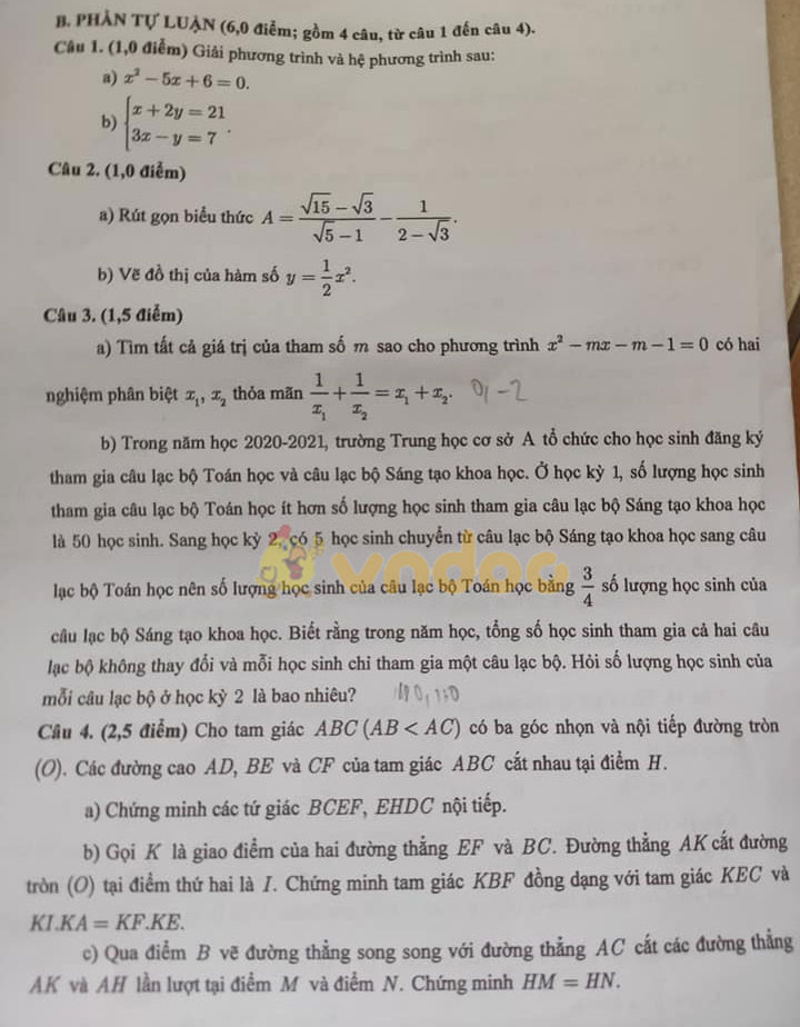 Đề thi tuyển sinh lớp 10 môn Toán Cần Thơ