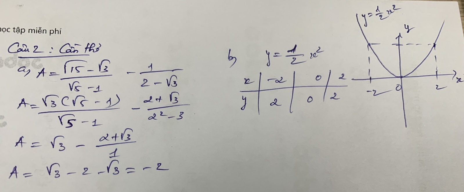 Đáp án đề thi tuyển sinh lớp 10 môn Toán Cần Thơ