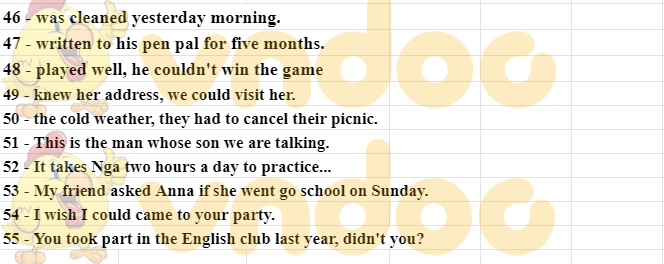 Đáp án đề thi vào lớp 10 môn tiếng Anh Quảng Ngãi 2021