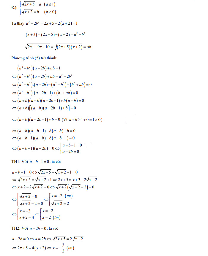 Đáp án đề thi vào lớp 10 năm 2021 tỉnh Bến Tre môn Toán Chuyên