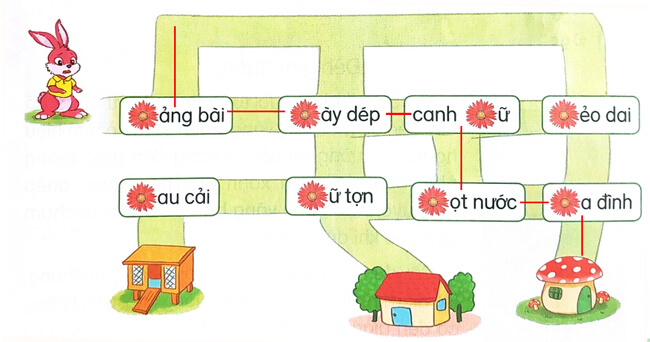 Bài 4: Nếu không may bị lạc