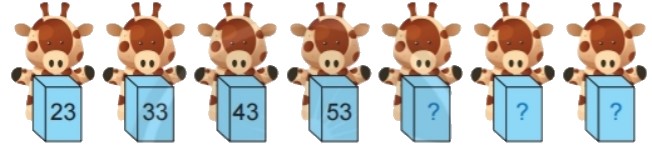 Bài 1 trang 21 Toán lớp 2 tập 1 SGK Chân trời sáng tạo